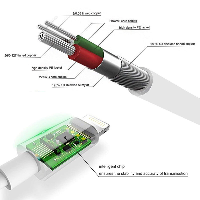 Headphone Adapter 3.5mm Aux Ljudkabel