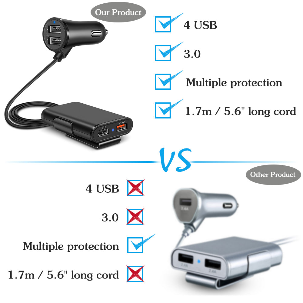 Smart QC3.0 Snabbladdare för Bil USB